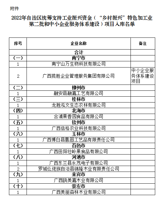 相處振興.png